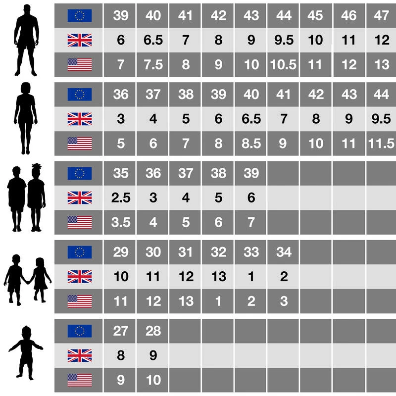 Regatta Geweldige Outdoors Dames Harper Lage Wellington Laarzen (Meerkleurige Streep) 5 Regatta Geweldige Outdoors Dames Harper Lage Wellington Laarzen (Meerkleurige Streep) - Afbeelding 3
